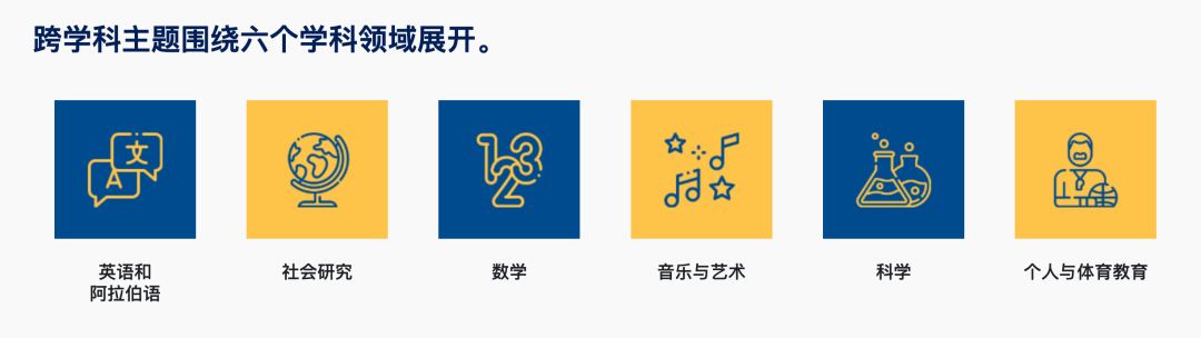 哈伊马角学院哈姆拉分校(Ras Al Khaimah Academy Al Hamra Branch)入学指南 哈伊马角学院哈姆拉分校(Ras Al Khaimah Academy Al Hamra Branch)入学指南
