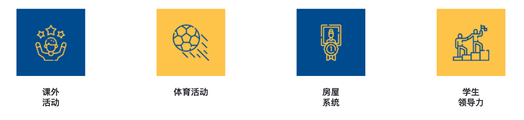 哈伊马角学院哈姆拉分校(Ras Al Khaimah Academy Al Hamra Branch)入学指南 哈伊马角学院哈姆拉分校(Ras Al Khaimah Academy Al Hamra Branch)入学指南