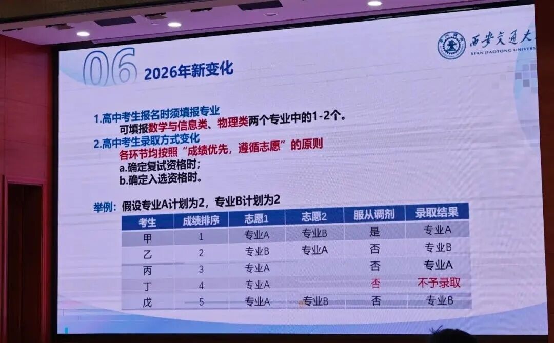 初三取消,高中扩招?2027西交大少年班招生宣讲会关键信息曝光!