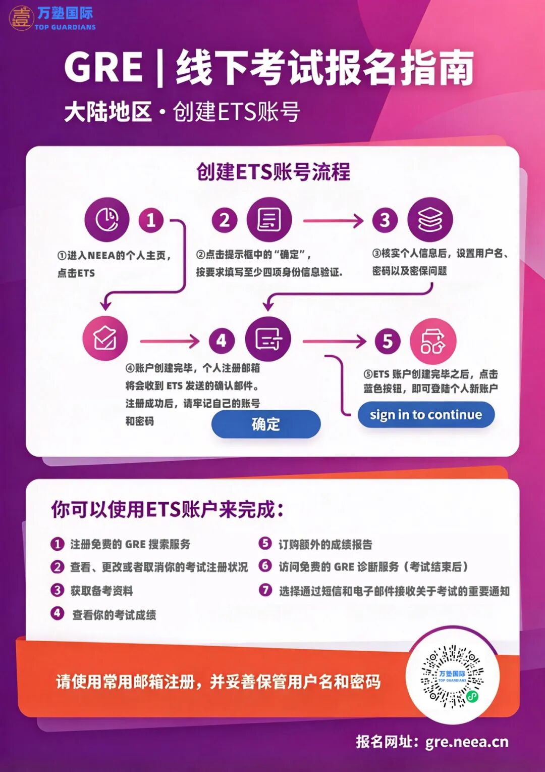 GRE | 线下考试报名指南「大陆地区」