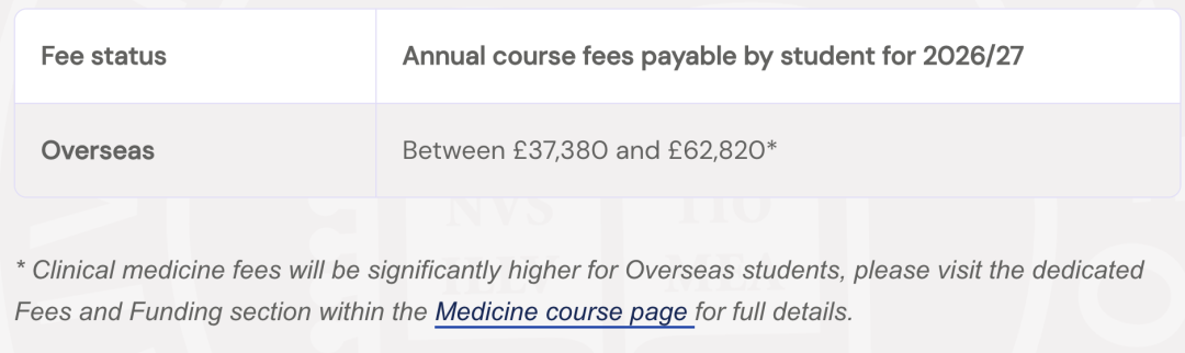 英国大学开始“清库存”了?学费最高减8,000镑,国际生迎来捡漏机会? 英国大学开始“清库存”了?学费最高减8,000镑,国际生迎来捡漏机会?