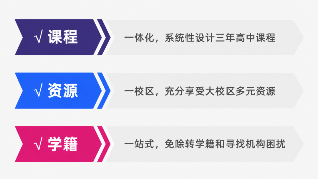 学费14万起,双通道升学、六年一贯制!深圳这所双语学校2026-2027学年招生启动 学费14万起,双通道升学、六年一贯制!深圳这所双语学校2026-2027学年招生启动