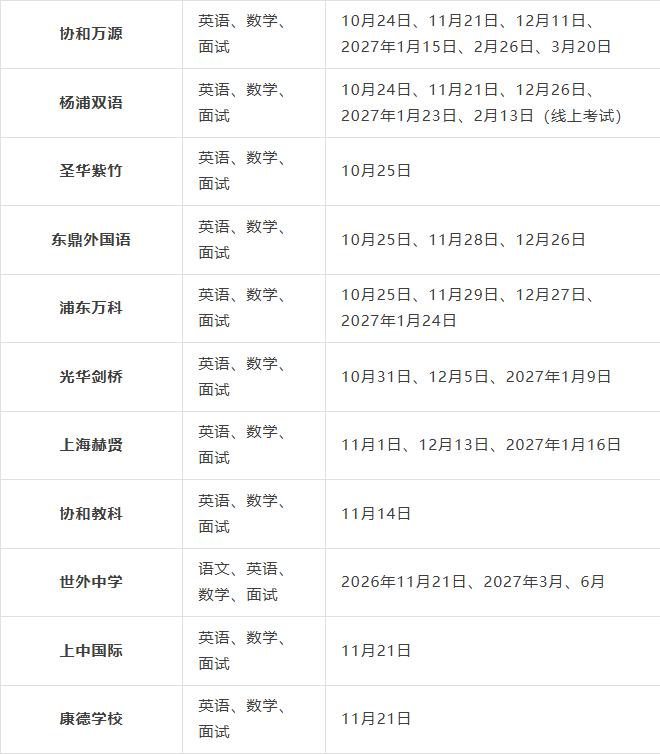 合肥国际生必看!2027上海国际学校春招时间汇总 合肥国际生必看!2027上海国际学校春招时间汇总