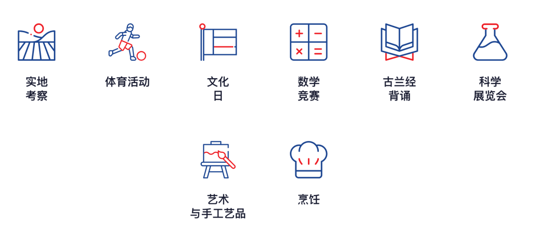 美国创意科学学校(American School of Creative Science)入学指南 美国创意科学学校(American School of Creative Science)入学指南