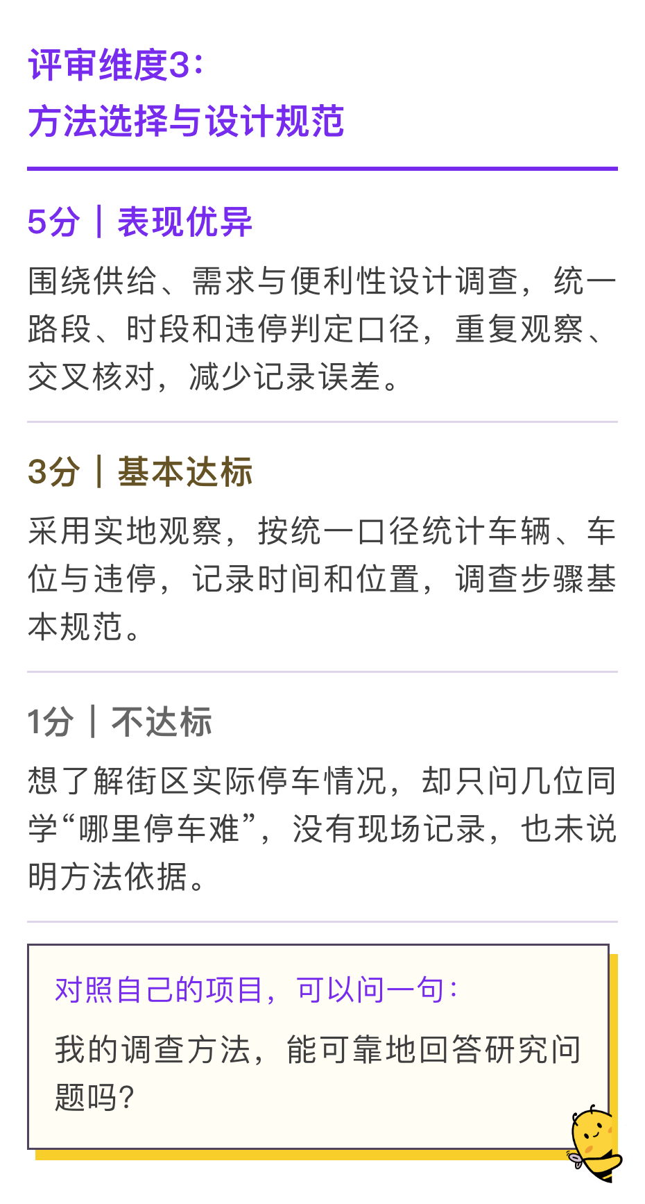 同样主题的CTB项目,评委给出的1分和5分差在哪?