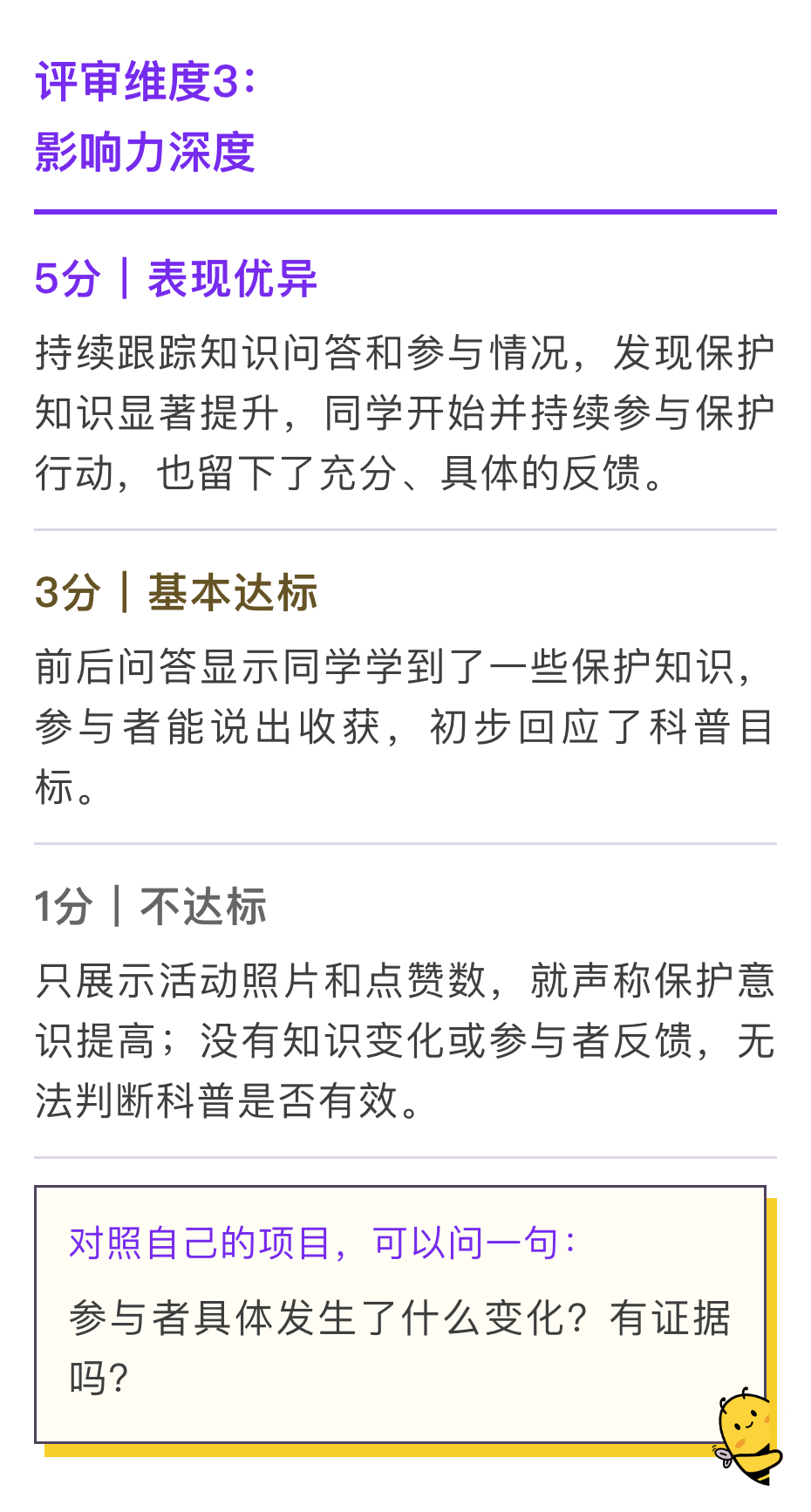 同样主题的CTB项目,评委给出的1分和5分差在哪?