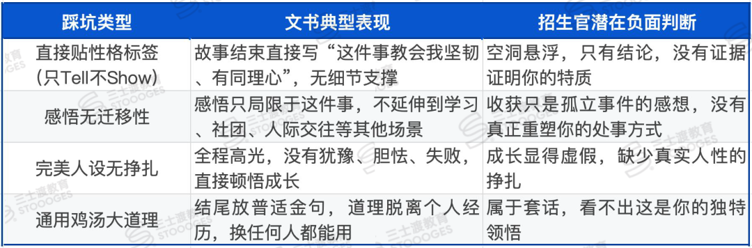 打扑克、烙馅饼、去种地,这届全美Top 10录取者的文书,一个比一个路子野… 打扑克、烙馅饼、去种地,这届全美Top 10录取者的文书,一个比一个路子野…