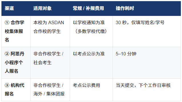 2027赛季袋鼠数学竞赛(Math Kangaroo)报名即将开启