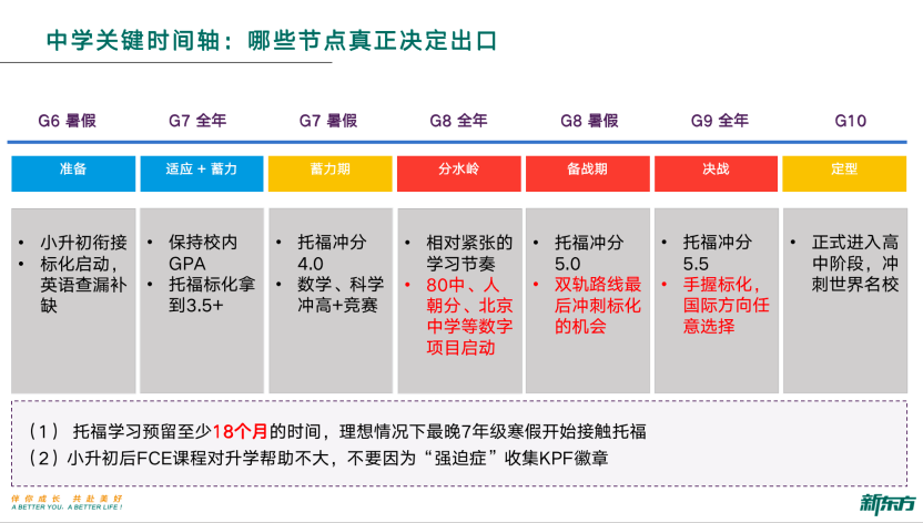 非京籍——回不去的老家,留不下的北京 非京籍——回不去的老家,留不下的北京