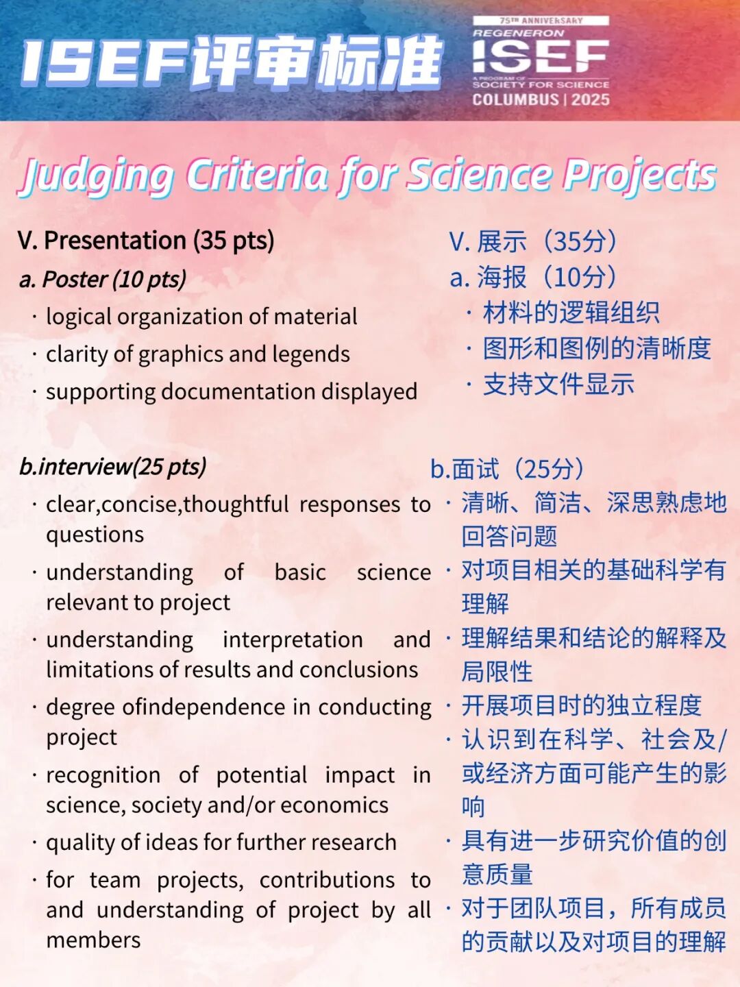 ISEF评委亲述：拿大奖和撑不过地区赛的孩子，差的就是这个窗口期