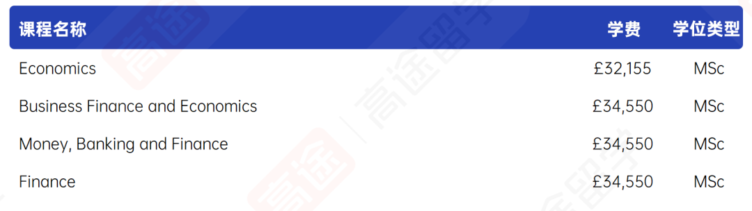 2027谢菲尔德大学学费出炉!高性价比Top100名校 2027谢菲尔德大学学费出炉!高性价比Top100名校
