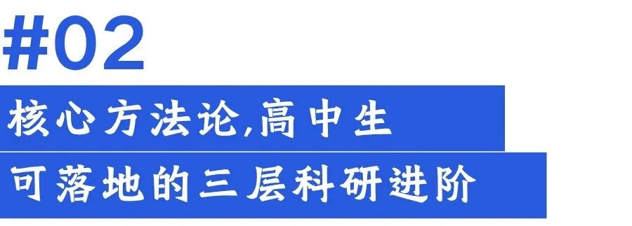 科研路径分层示意