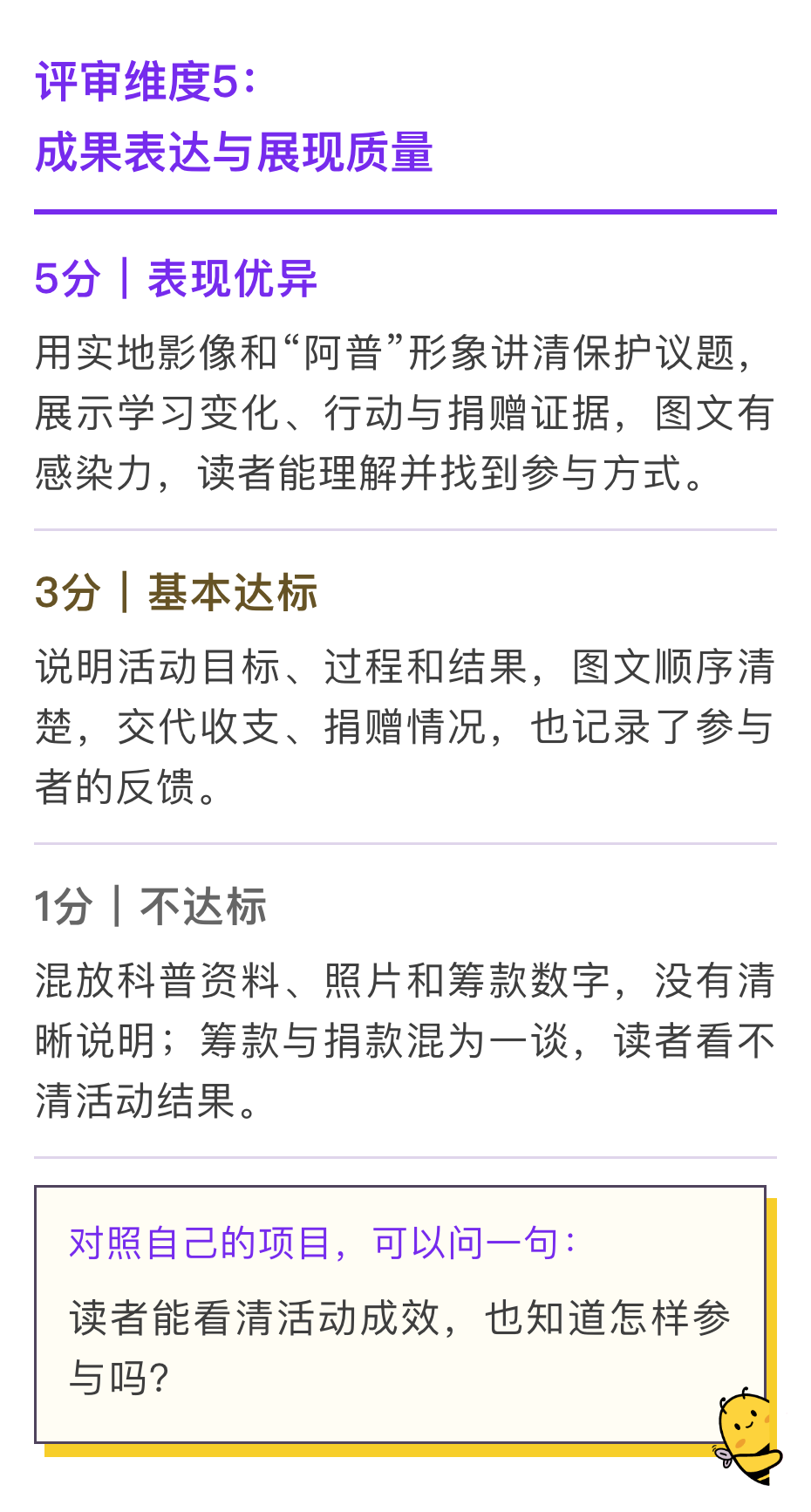 同样主题的CTB项目,评委给出的1分和5分差在哪?