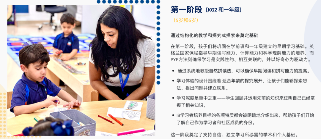 哈伊马角学院哈姆拉分校(Ras Al Khaimah Academy Al Hamra Branch)入学指南 哈伊马角学院哈姆拉分校(Ras Al Khaimah Academy Al Hamra Branch)入学指南