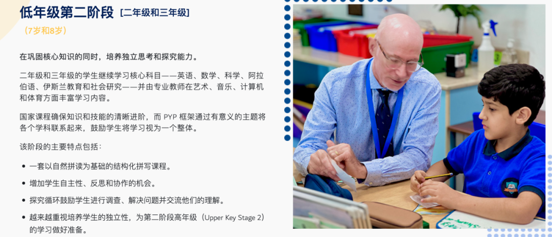 哈伊马角学院哈姆拉分校(Ras Al Khaimah Academy Al Hamra Branch)入学指南 哈伊马角学院哈姆拉分校(Ras Al Khaimah Academy Al Hamra Branch)入学指南
