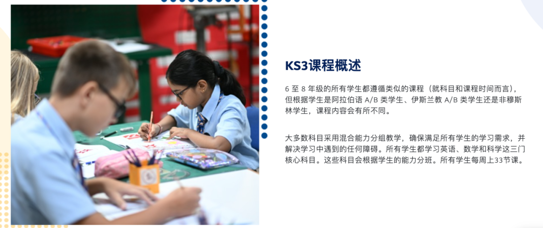 哈伊马角学院哈姆拉分校(Ras Al Khaimah Academy Al Hamra Branch)入学指南 哈伊马角学院哈姆拉分校(Ras Al Khaimah Academy Al Hamra Branch)入学指南