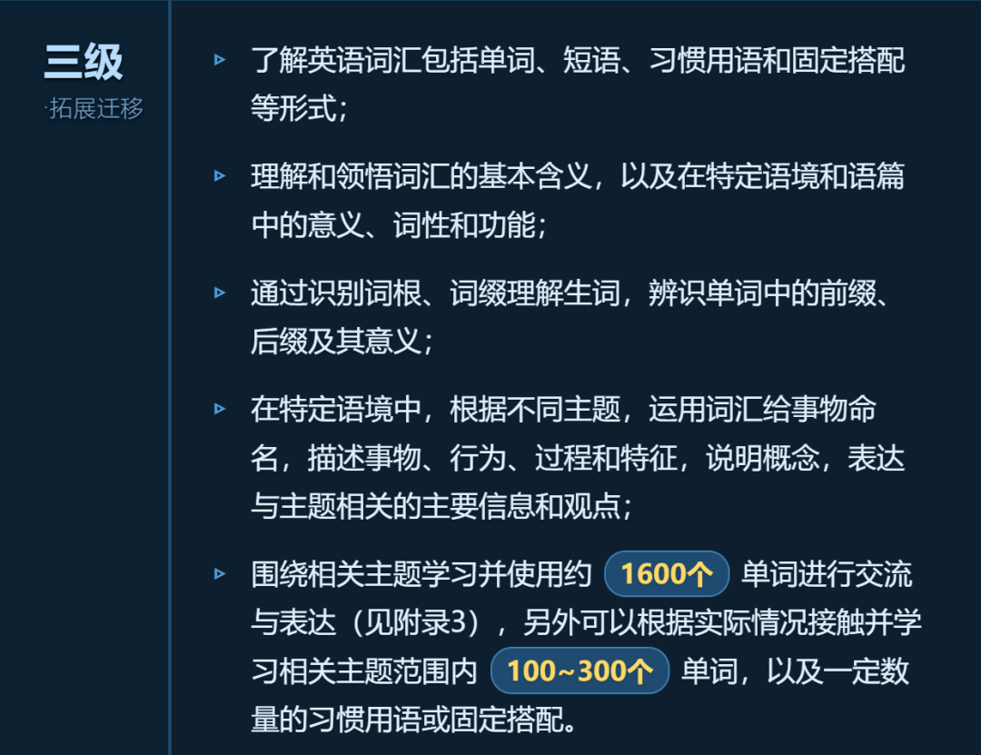 小托福最新考位安排出炉!为什么越来越多学生报考小托福,到底有什么用? 小托福最新考位安排出炉!为什么越来越多学生报考小托福,到底有什么用?