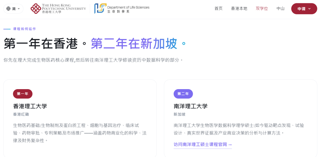 港新不用二选一!港理工x南洋理工推出双硕士项目!