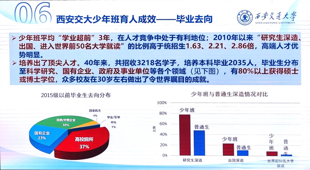 初三取消,高中扩招?2027西交大少年班招生宣讲会关键信息曝光!