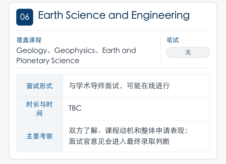 帝国理工开始发面邀!申请这些专业需注意