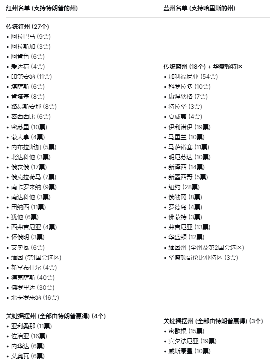 张艺兴去美国洛杉矶留学,LA到底有谁在啊?