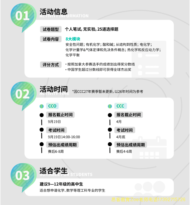 一文看懂 UKChO/USNCO/CCC国际化学竞赛,9-12年级国际生化学竞赛备考规划 一文看懂 UKChO/USNCO/CCC国际化学竞赛,9-12年级国际生化学竞赛备考规划