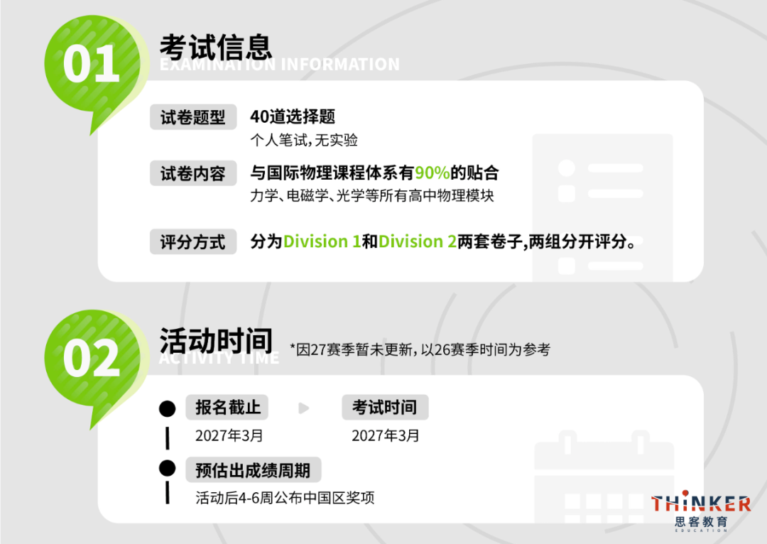 BPhO R0放榜:R1报名或未晋级赛后规划 BPhO R0放榜:R1报名或未晋级赛后规划