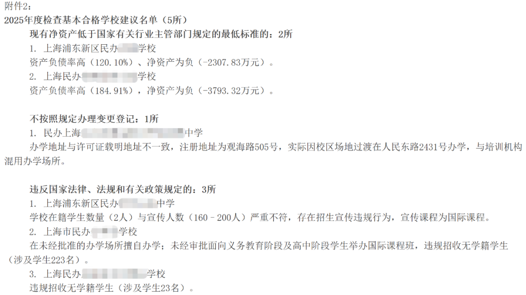 上海国际学校争议:网传欠薪、年检结果引关注,家长如何择校?