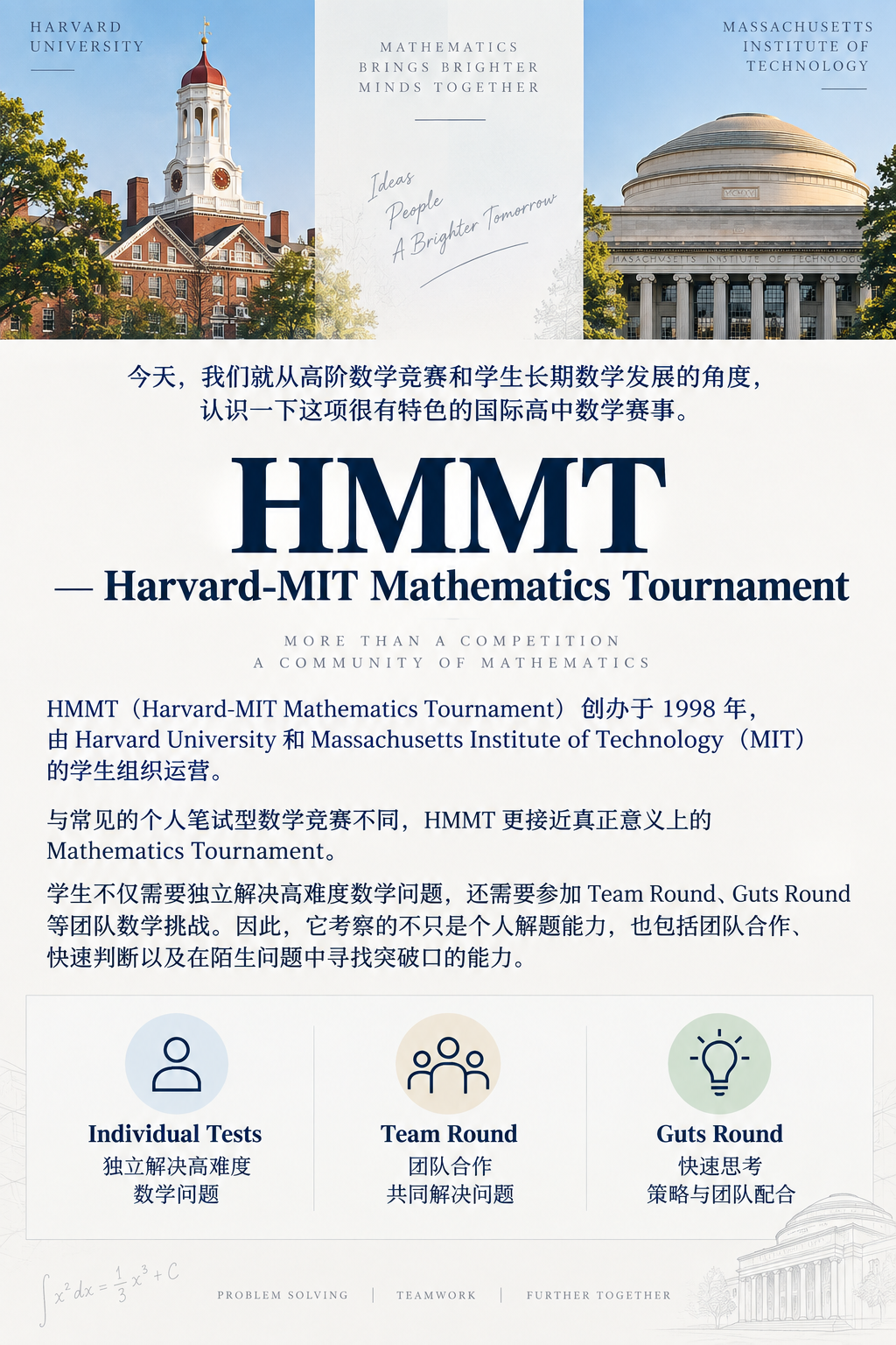 NZMO 官方推荐的国际数学赛事|认识 HMMT: Harvard-MIT Mathematics Tournament NZMO 官方推荐的国际数学赛事|认识 HMMT: Harvard-MIT Mathematics Tournament
