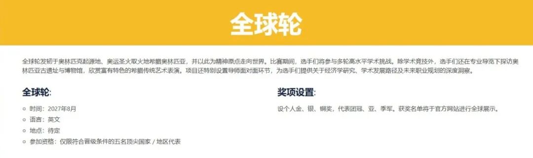 全球轮奖项图