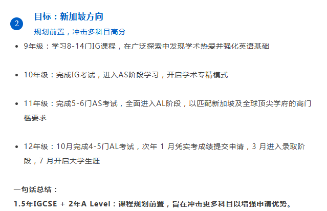 传统学校人太多?上海这六所个人国际学校告诉你“一人一课表”+“个性化升学”有多香! 传统学校人太多?上海这六所个人国际学校告诉你“一人一课表”+“个性化升学”有多香!