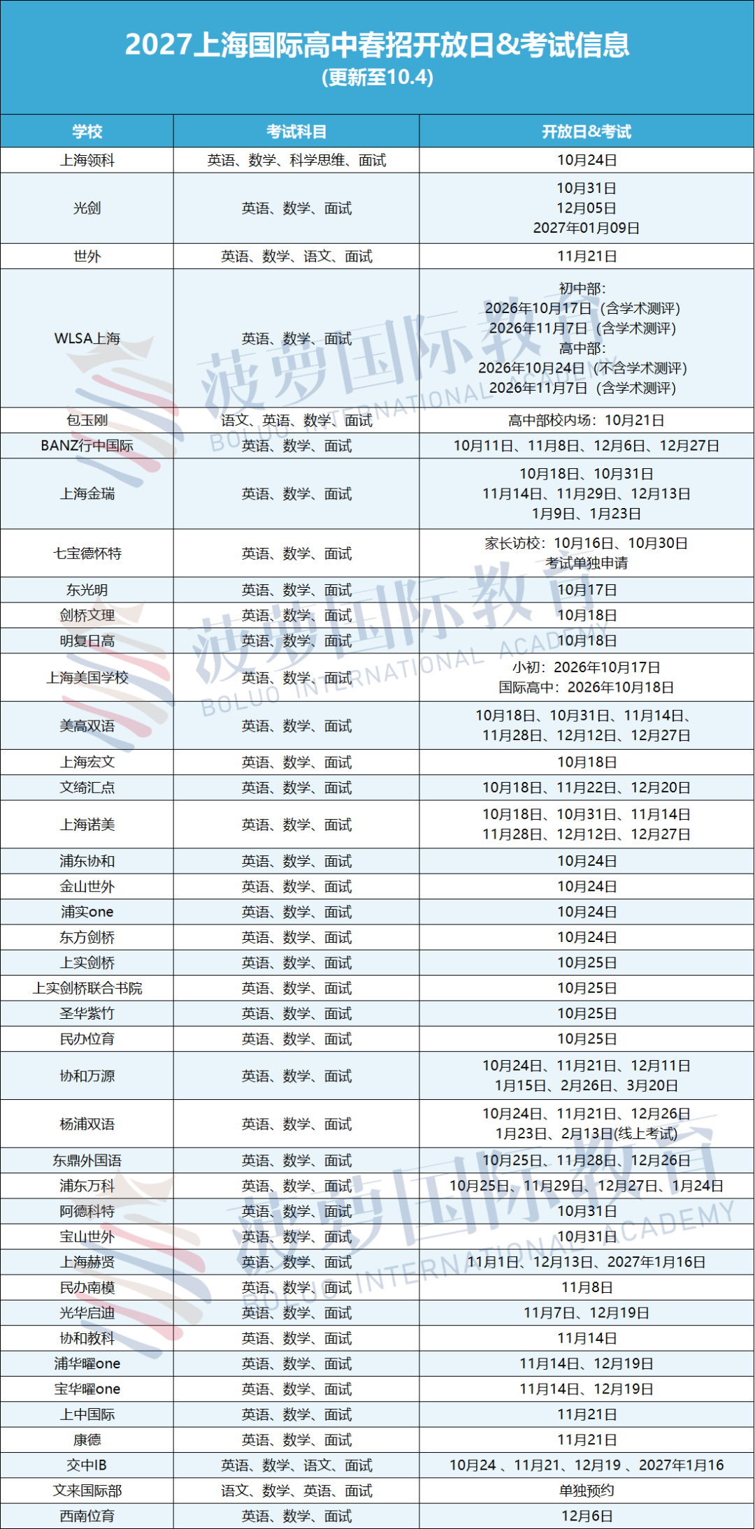 领科 光剑 世外 WLSA 考试定档 2027春招首考倒计时 最新考试风向与考情解读