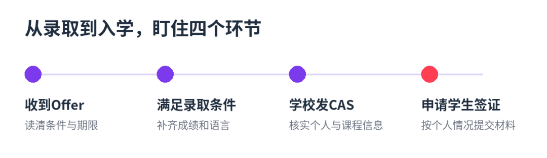 英国大学撤回部分留学生Offer：对中国学生意味着什么？