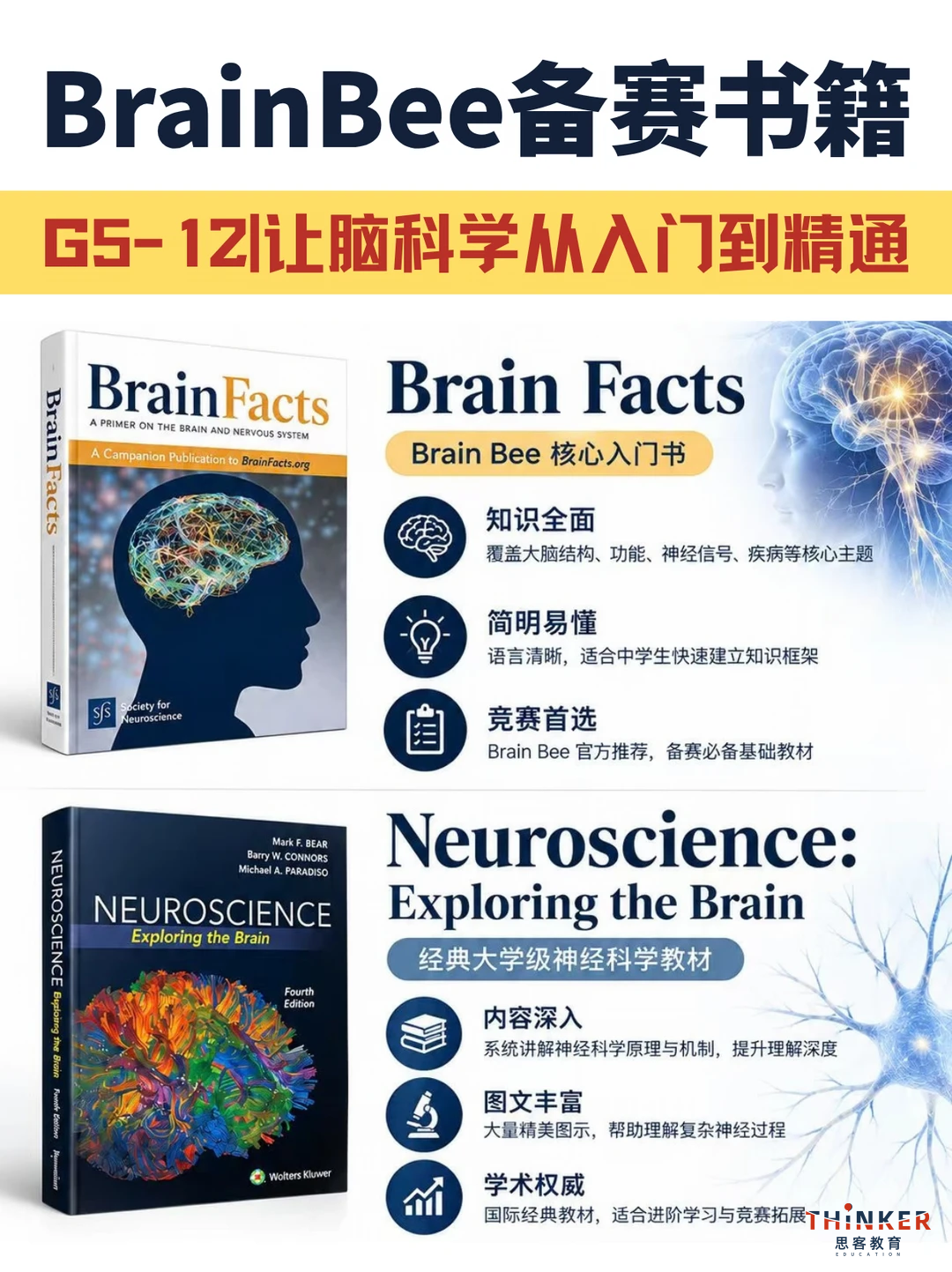 赛程提前:2027 Brain Bee报名开启,组别、考察内容、时间线、备赛书籍资料 赛程提前:2027 Brain Bee报名开启,组别、考察内容、时间线、备赛书籍资料