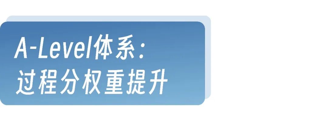 A-Level备考要点
