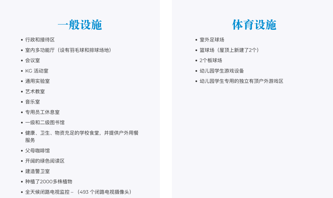 宝石花威斯敏斯特学校拉斯海玛分校(Gems Westminster School – RAK)入学指南 宝石花威斯敏斯特学校拉斯海玛分校(Gems Westminster School – RAK)入学指南