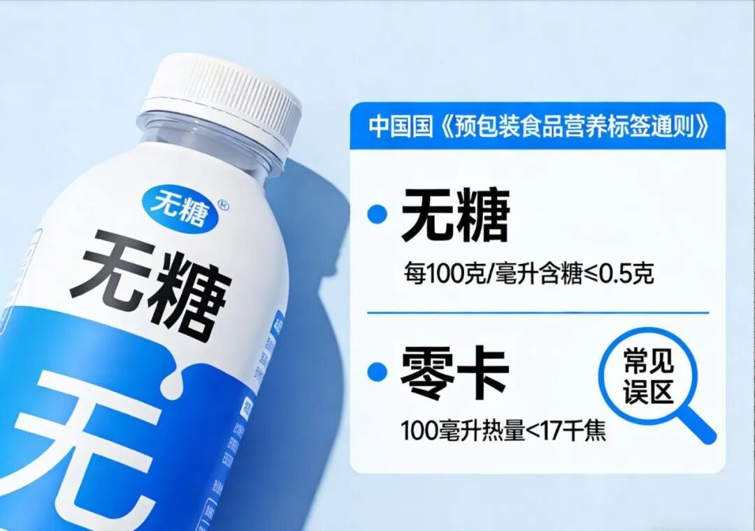 竞赛推荐 | 看懂合成生物学:从日常账单到BBO与USABO考点 竞赛推荐 | 看懂合成生物学:从日常账单到BBO与USABO考点