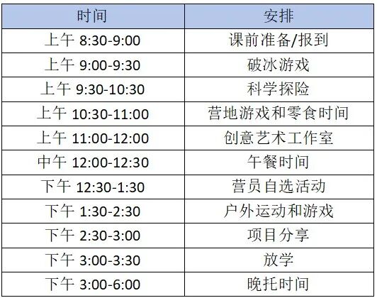 抢疯了!BAM科技创新走读营:编程机器人+运动玩耍两不误! 抢疯了!BAM科技创新走读营:编程机器人+运动玩耍两不误!