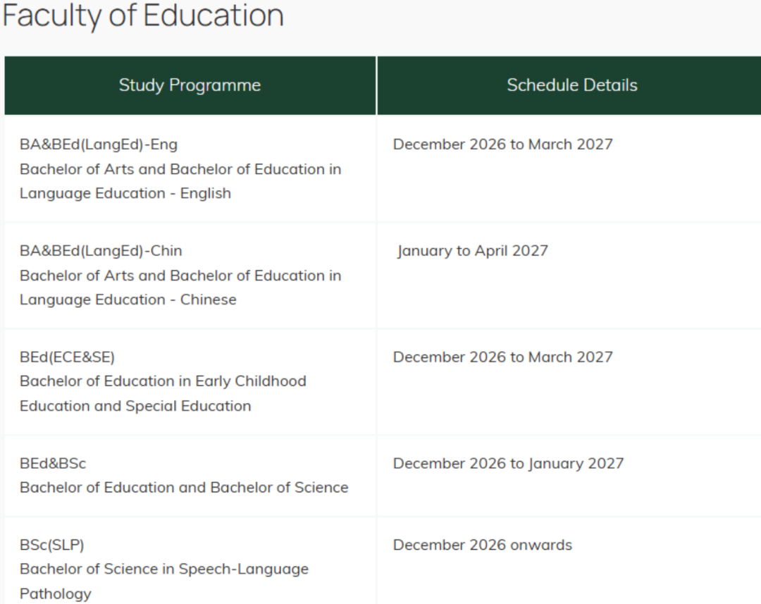 港本再升温?港大27Fall国际生申请要求更新:A-Level/IB门槛上调,13学院面试时间公布! 港本再升温?港大27Fall国际生申请要求更新:A-Level/IB门槛上调,13学院面试时间公布!