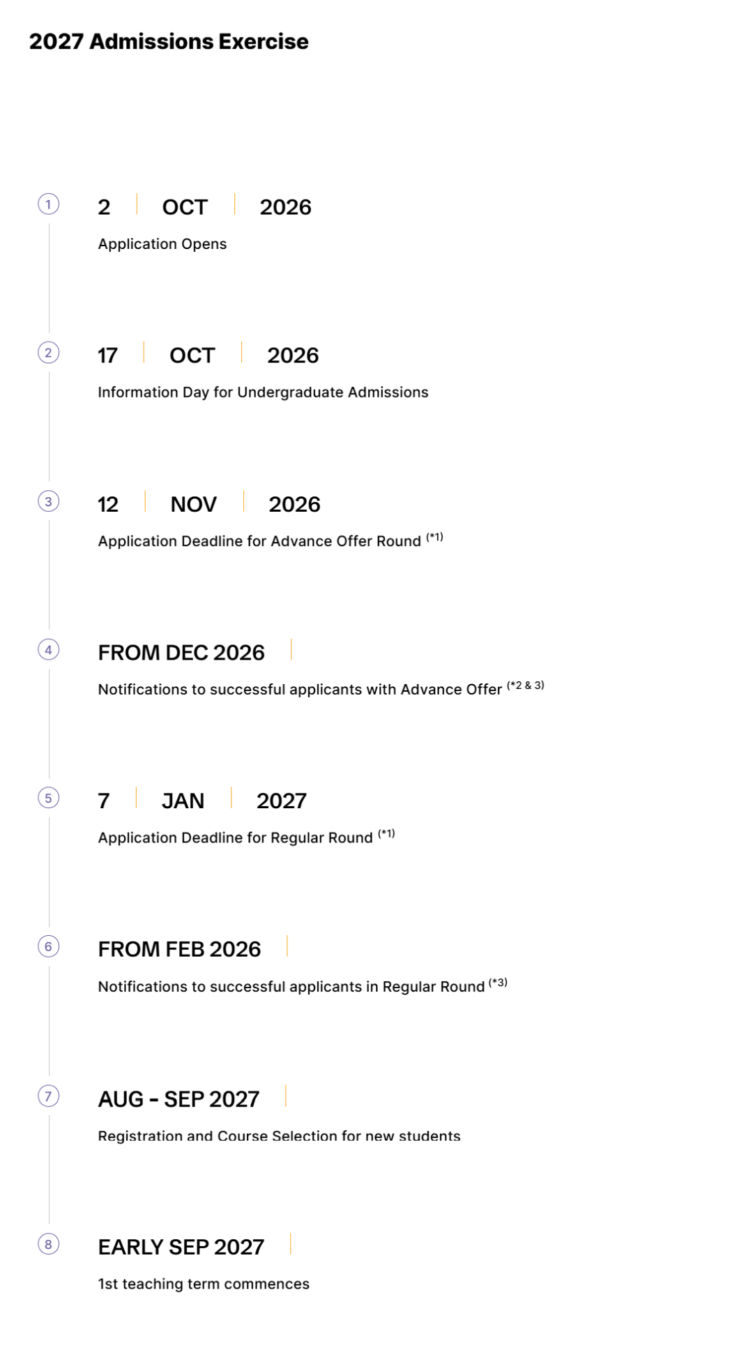 港八大2027本科时间线!港大、港理工率先开放,学费同步大涨!! 港八大2027本科时间线!港大、港理工率先开放,学费同步大涨!!