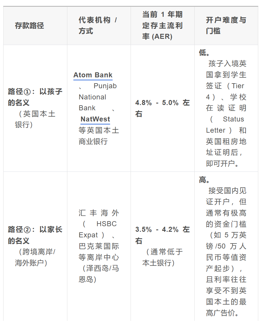 英镑跌破9元大关,是否值得购买? 英镑跌破9元大关,是否值得购买?