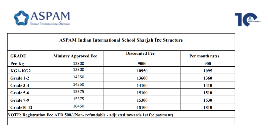 ASPAM印度国际学校(Aspam Indian International Private School)入学指南 ASPAM印度国际学校(Aspam Indian International Private School)入学指南