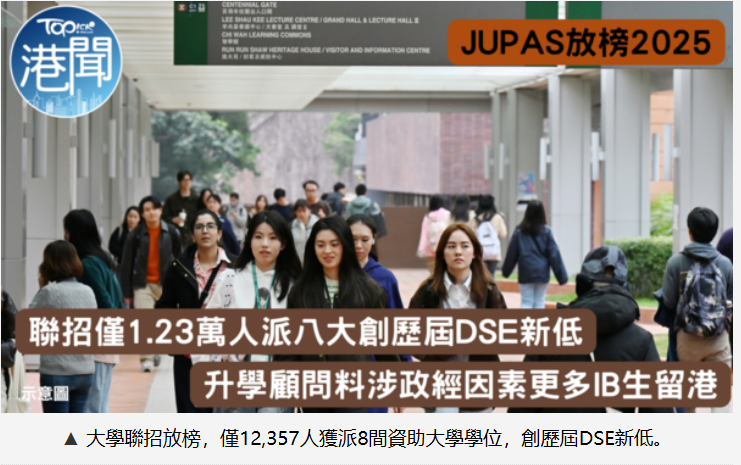 港府数据新报告!香港高考出国率崩到6.5%!创14年来最低! 港府数据新报告!香港高考出国率崩到6.5%!创14年来最低!