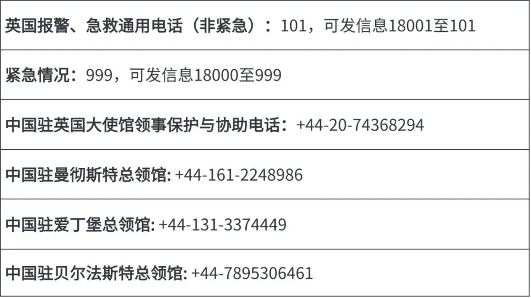 英国大学城治安红黑榜,哪个城最让人安心? 英国大学城治安红黑榜,哪个城最让人安心?