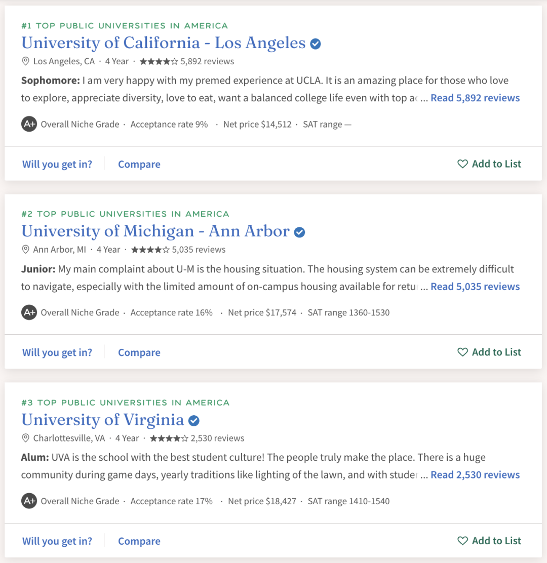 2027 Niche最佳美国大学排名：UCLA拿下公立第一，NYU跌出前50