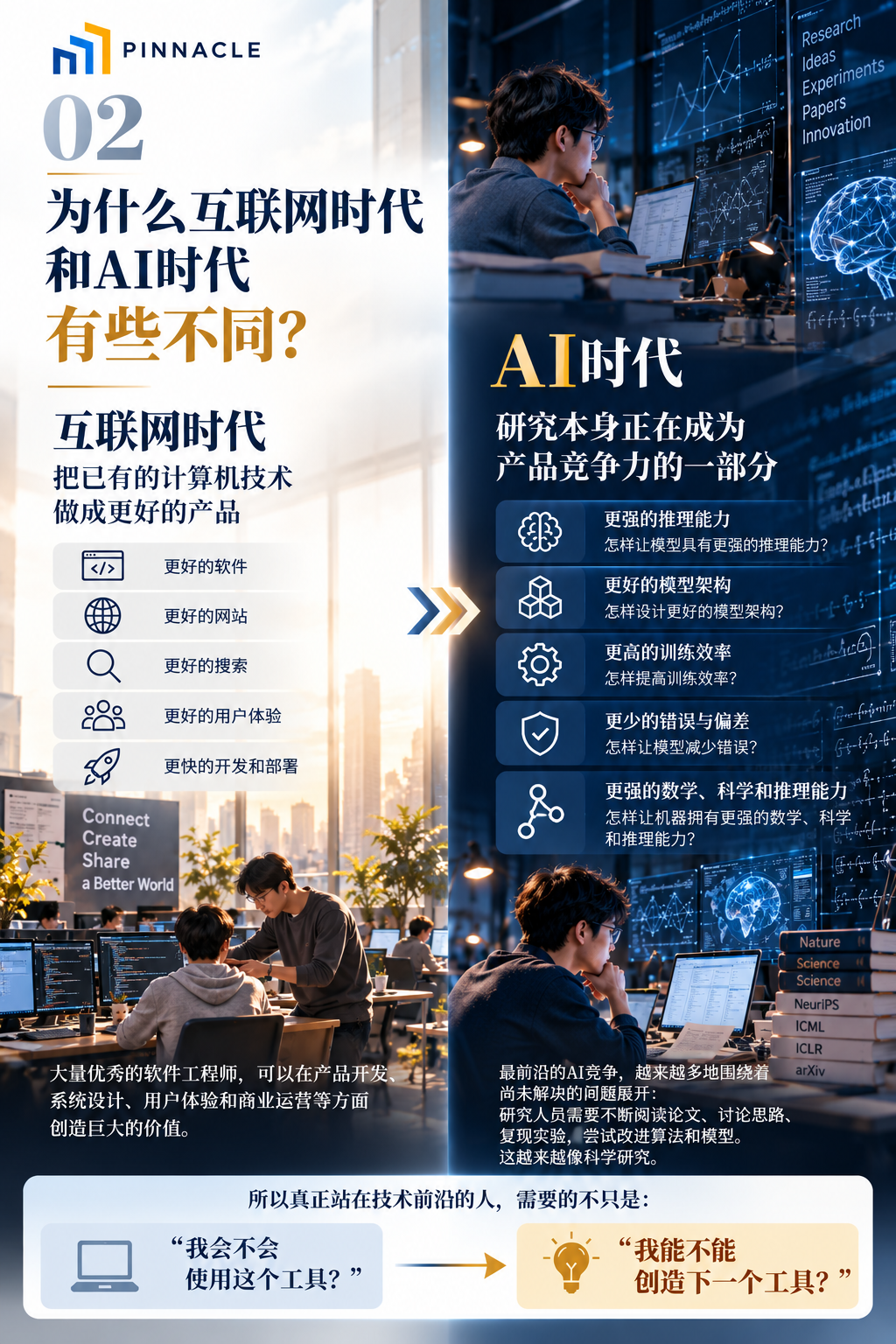 AI时代,为什么科技巨头反而在抢博士? AI时代,为什么科技巨头反而在抢博士?