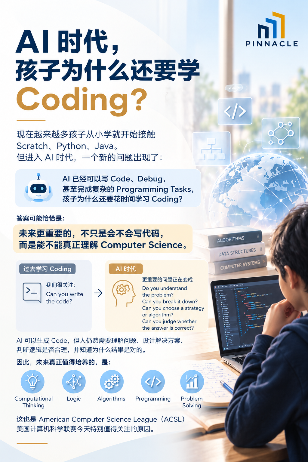 ACSL 26-27美国计算机科学联赛|从 Coding 走向真正的 Computer Science ACSL 26-27美国计算机科学联赛|从 Coding 走向真正的 Computer Science