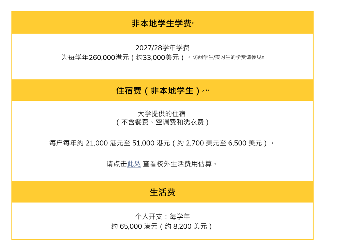 冲港本!先看高考生与国际生申请时间线和花费门槛! 冲港本!先看高考生与国际生申请时间线和花费门槛!