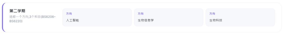港新不用二选一!港理工x南洋理工推出双硕士项目!