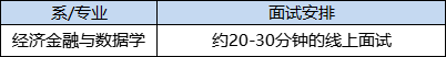 帝国理工开始发面邀!27fall哪些专业要面试?速看IC面试备考指南! 帝国理工开始发面邀!27fall哪些专业要面试?速看IC面试备考指南!